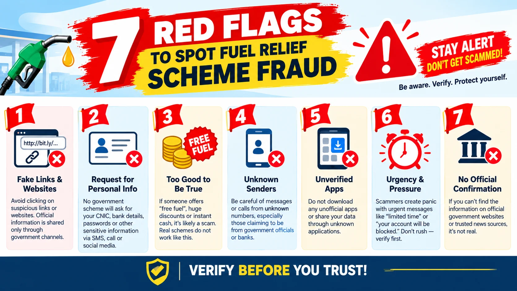 7 signs of Fuel Relief Scheme fraud fake agents