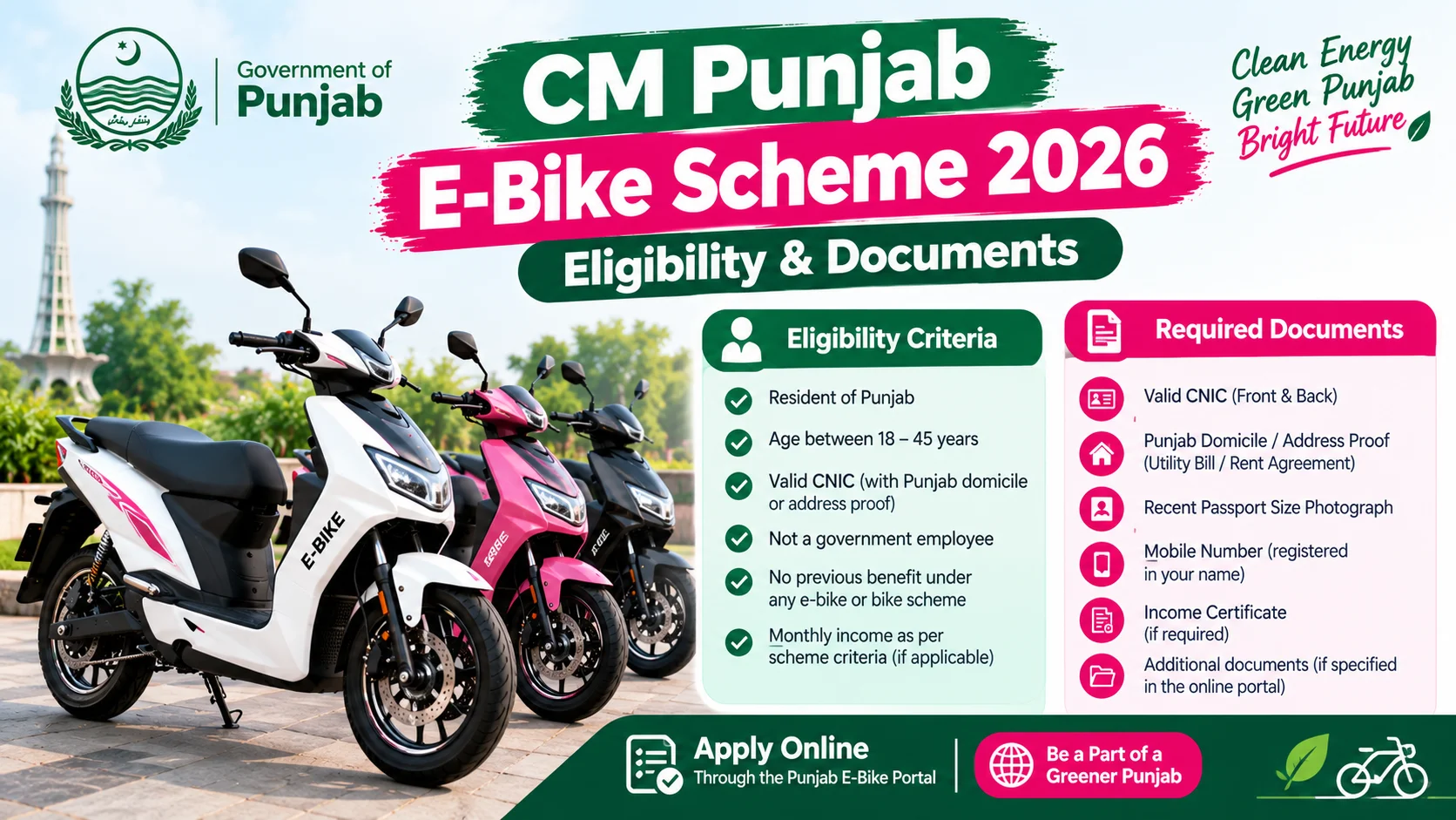 CM Punjab E-Bike Scheme 2026 eligibility and documents